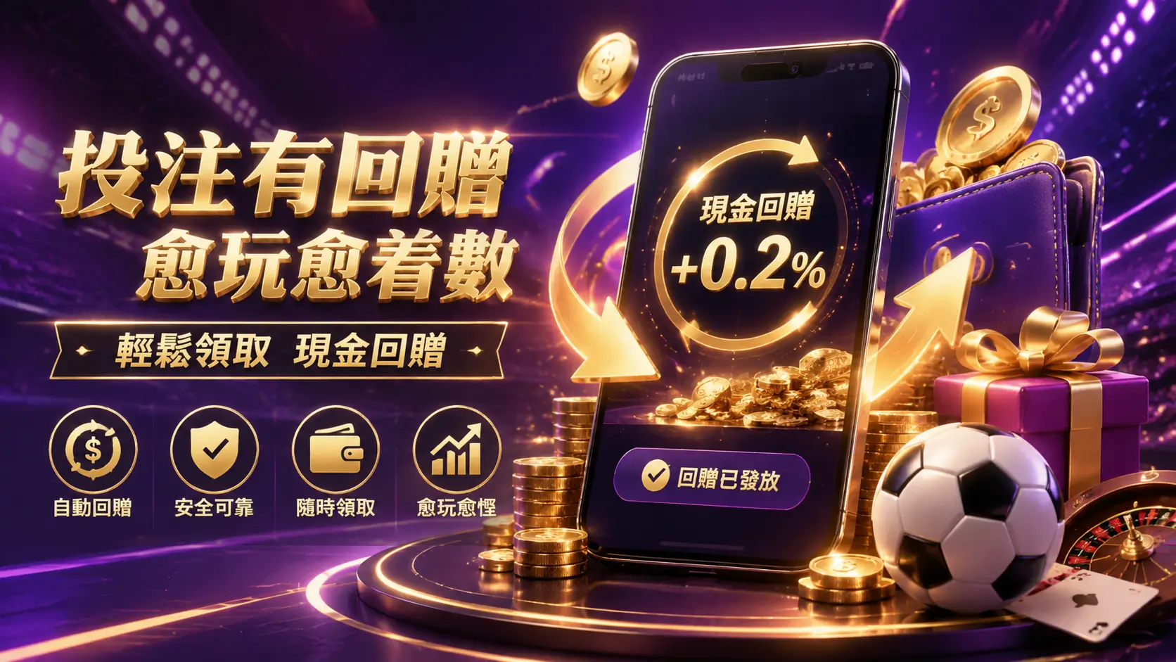 返水派發時段說明