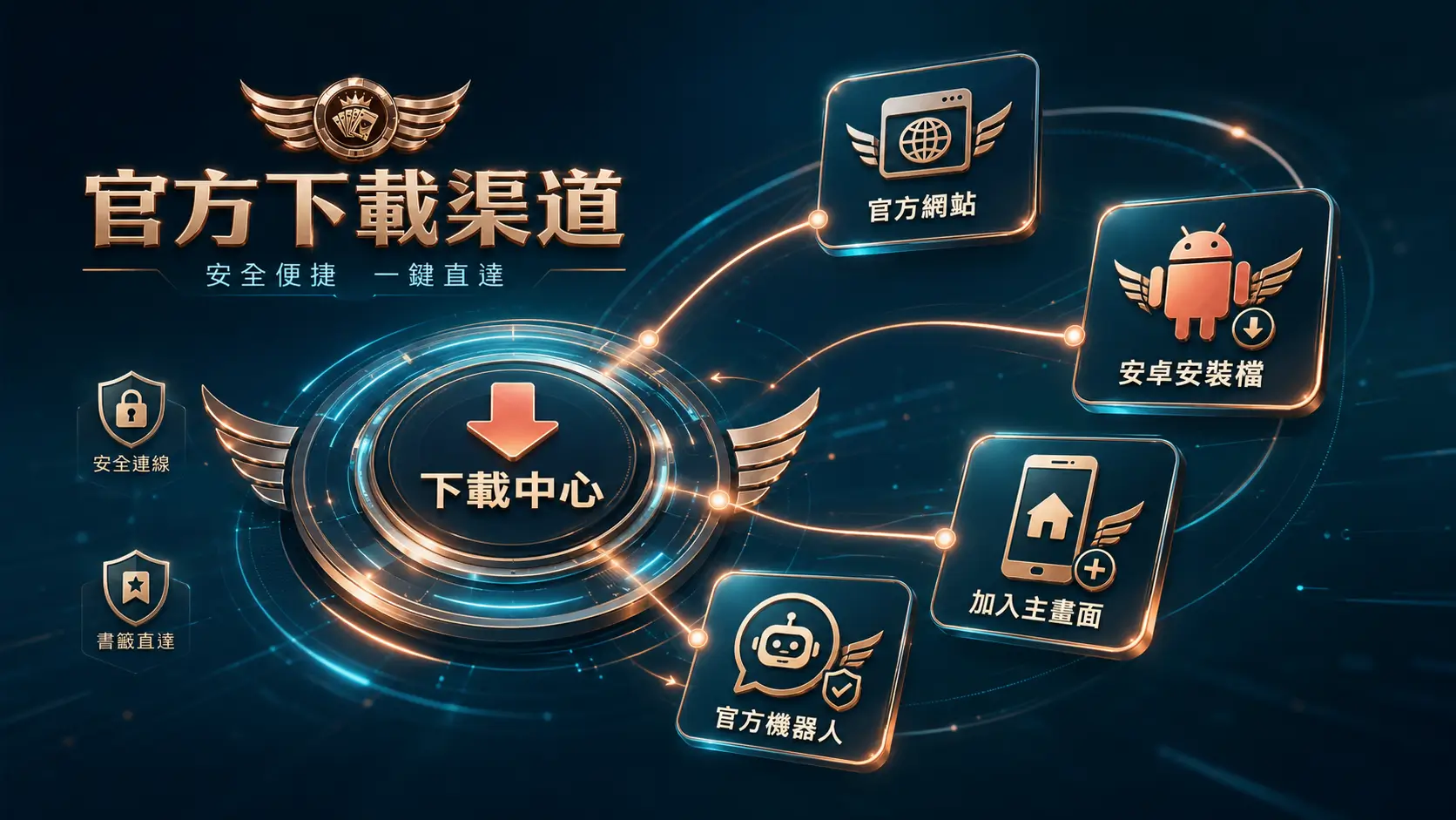 App 下載渠道 (Gameone)