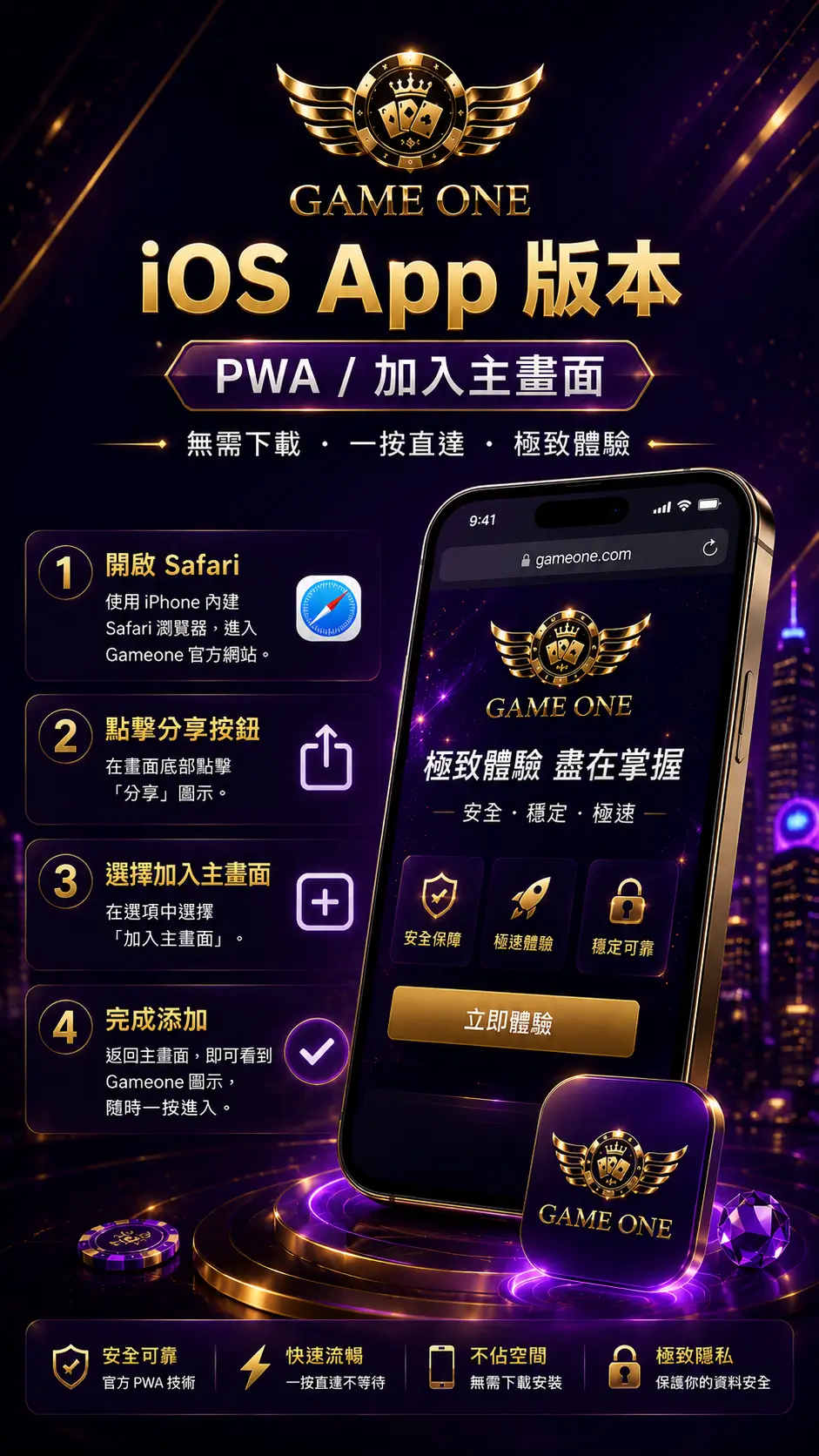 行動裝置端登入操作