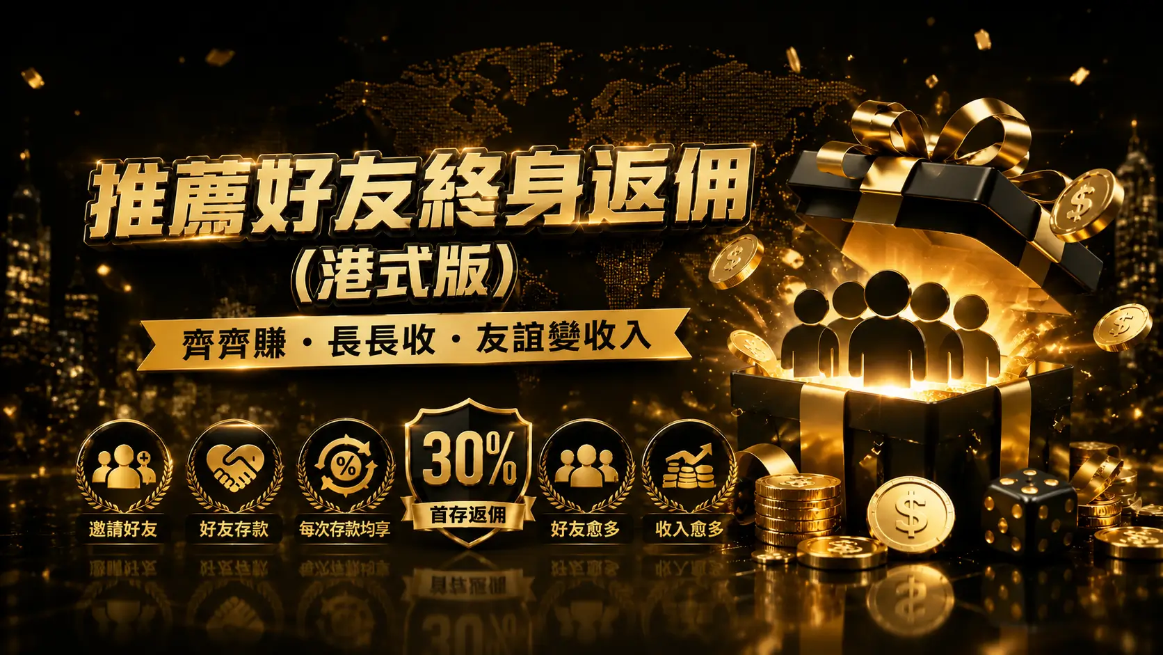 推薦計劃佣金比例